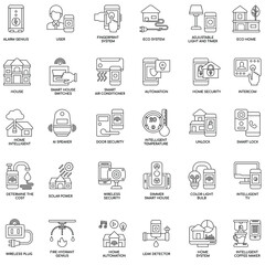 Outline Smart House flat concept collection vector icon set