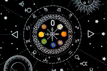 Layout on the topic of astrology and isoterics