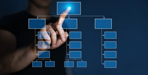 Businessman draws on virtual screen Mindmap or Organigram. Business process and workflow automation...