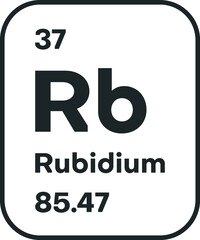 Symbol of chemical element Rubidium as seen on the Periodic Table of the Elements, including atomic number and atomic weight. Vector illustration