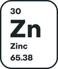 Symbol of chemical element Zinc as seen on the Periodic Table of the Elements, including atomic number and atomic weight. Vector illustration