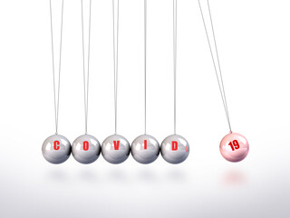 Newtons Cradle With Text Covid 19