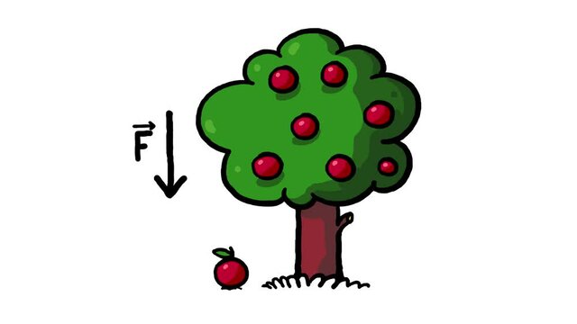 Cartoon apple tree with falling fruit. Physics, chemistry. Experiment illustrating physical process – gravity force.  Cartoon good for educational meterials, etc...