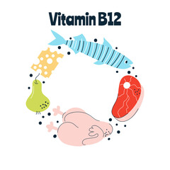 The main food sources of vitamin B12 The concept of healthy eating.