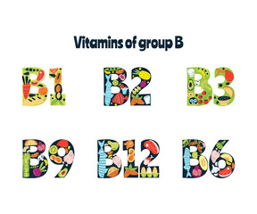 Group of vitamins B. Main food sources, food.