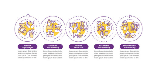 Volunteering type vector infographic template. Group help community presentation outline design elements. Data visualization with 5 steps. Process timeline info chart. Workflow layout with line icons