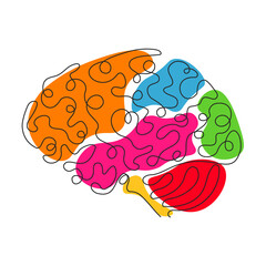 One line Parts of the brain. Vector illustration 