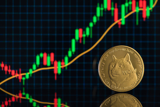 Photo of gold coin with dogecoin symbol on candlestick chart background