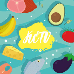 food diet poster