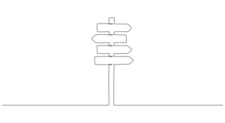 One Continuous line drawing of Road direction signpost arrows to the right and left isolated on white. Pointer symbol, editable stroke. Vector illustration for web banner, design template, postcard - obrazy, fototapety, plakaty