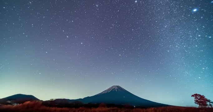 ダイヤモンド富士と天の川のタイムラプス