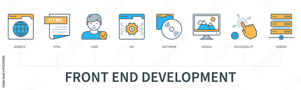 Poster front end development vector infographics