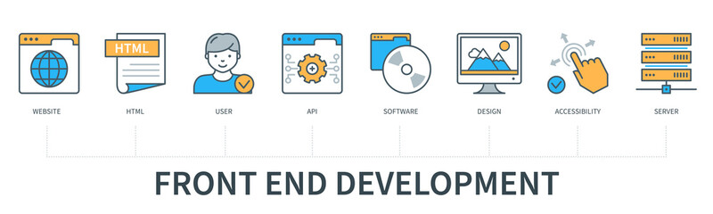 Front end development vector infographics