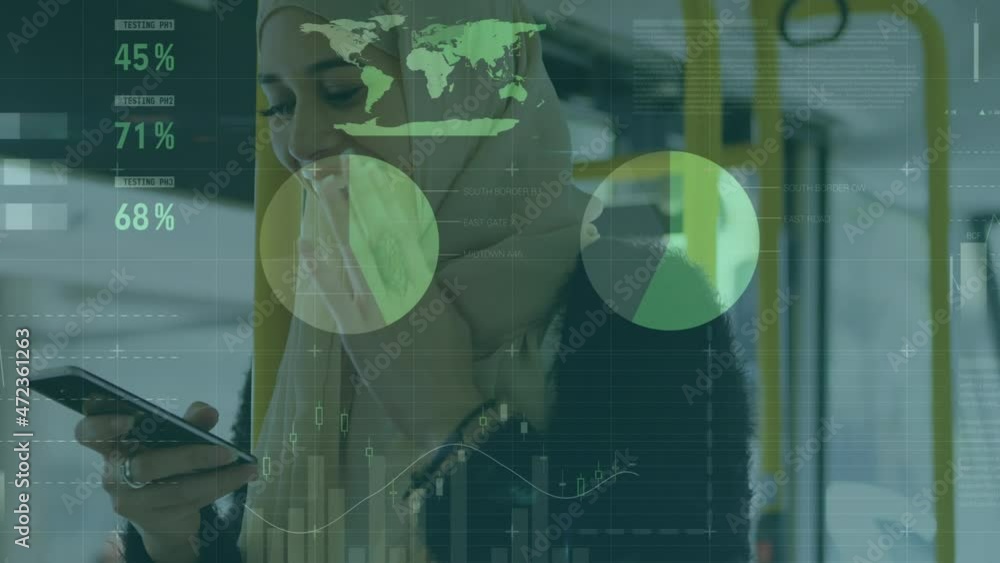 Poster animation of statistics and data processing over woman in hijab using smartphone