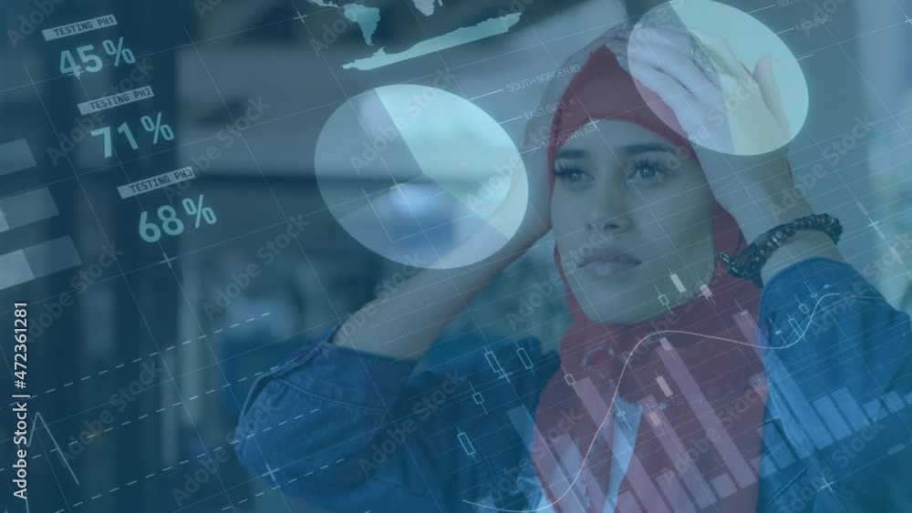 Poster animation of statistics and data processing over woman in red hijab