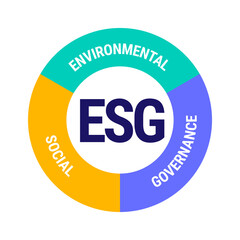 Environmental, Social, and Corporate Governance vector illustration concept, infographic presentation for annual report.