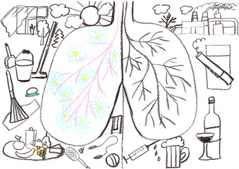 Child drawing of a Healthy lifestyle and environmental protection