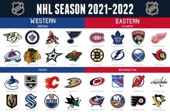 nhl teams 2023