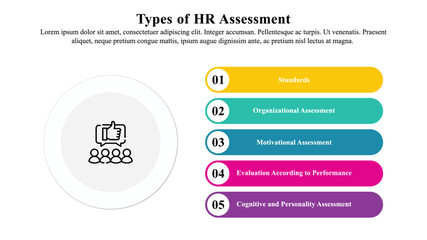 Infographic presentation template of HR Assessment.