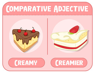 Comparative adjectives for word creamy