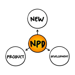 NPD New Product Development - complete process of bringing a new product to market, acronym concept for presentations and reports