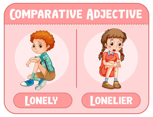 Comparative adjectives for word lonely