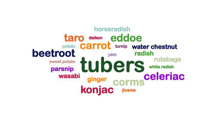 Obraz premium Tubers Word Cloud Jumbled On White Background
