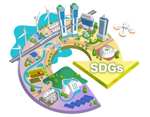 SDGs、カーボンニュートラルの未来都市イラスト　バリエーションあり