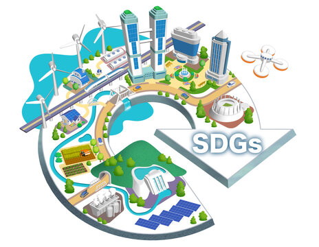 SDGs、カーボンニュートラルの未来都市イラスト　バリエーションあり