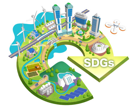 SDGs、カーボンニュートラルの未来都市イラスト　バリエーションあり