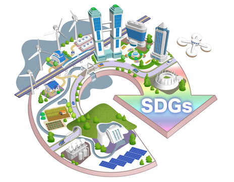 SDGs、カーボンニュートラルの未来都市イラスト　バリエーションあり