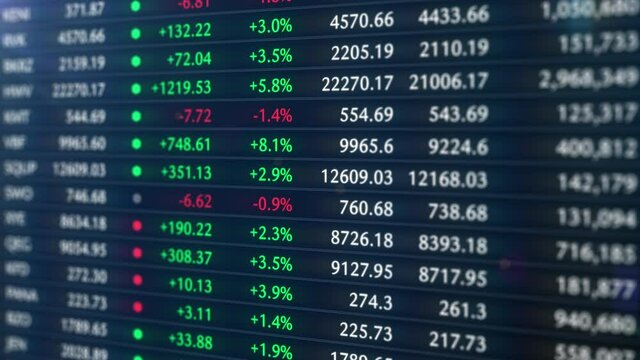Financial stock market data tableau. Company and cryptocurrency tickers in bullish market 3D animation. Economic growth and rising prices. Investor greed and appreciating shares. 4k background