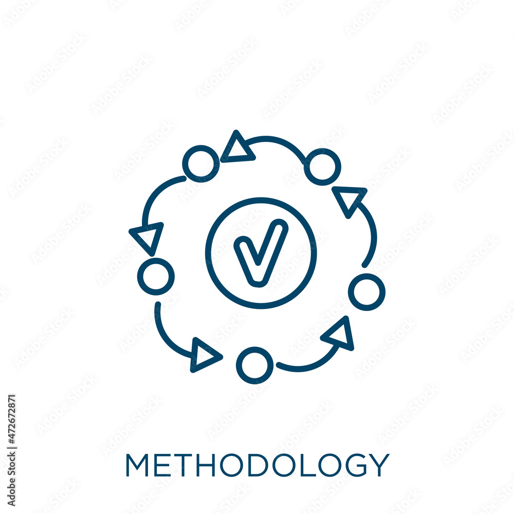 Poster methodology icon. thin linear methodology outline icon isolated on white background. line vector met