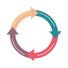 round diagram finance