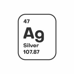 Symbol of chemical element Silver as seen on the Periodic Table of the Elements, including atomic number and atomic weight. illustration