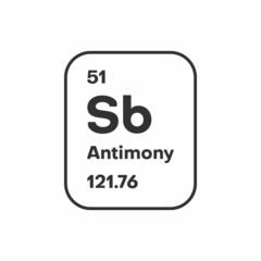 Symbol of chemical element Antimony as seen on the Periodic Table of the Elements, including atomic number and atomic weight. illustration