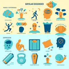 Bipolar disorder icon set in flat style