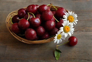 Cherries in a basket