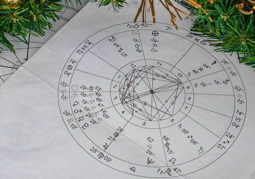 Printed astrological natal charts with Christmas decorative arrangement in the background