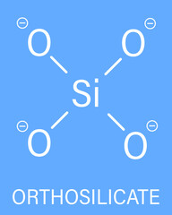 Orthosilicate (silicon tetroxide, silicate) anion, chemical structure. Skeletal formula.