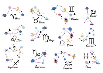 set of isolated  constellations, 12 zodiac signs with titles - 472825247