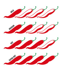 Spicy chili pepper level icon, logo, symbol isolated on white background. Mild, medium, hot and extra hot sauce. Flat Vector illustration