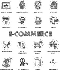 E-commerce icons set. Sketchy vector illustrations.