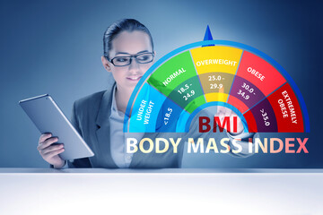 Concept of BMI - body mass index with nutritionist
