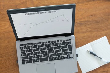 日本全国地価変動率（住宅地）推移グラフ