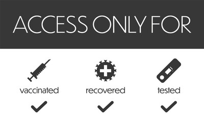 Corona access regulation notice with vector icons, english text and additional check signs arranged on top of each other on white background with grey bars on top in landscape format 