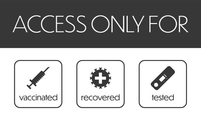 Corona access regulation notice with framed vector icons and english text arranged on top of each other on white background with grey bars on top in landscape format 
