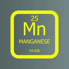 Manganese Mn Chemical Element vector illustration diagram, with atomic number and mass. Simple flat dark gradient design for education, lab, science class.