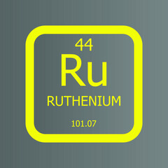 Ruthenium Ru Chemical Element vector illustration diagram, with atomic number and mass. Simple flat dark gradient design for education, lab, science class.