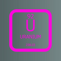 Uranium U Chemical Element vector illustration diagram, with atomic number and mass. Simple flat dark gradient design for education, lab, science class.